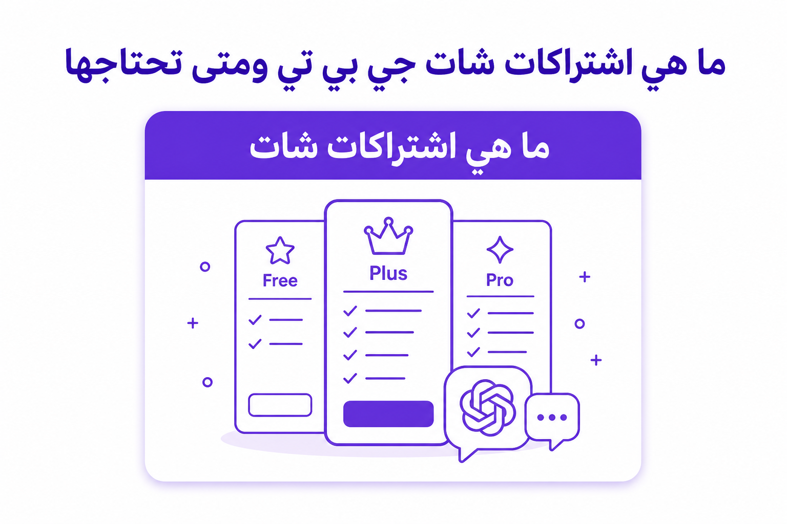 اشتراك شات جي بي تي في السعودية: الخطط، الأسعار، وطرق الدفع - صورة توضيحية