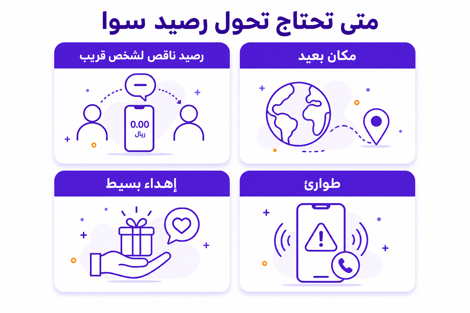 كيف تشحن موبايلي بدون إدخال رقم الهوية: ٥ طرق رسمية - صورة توضيحية