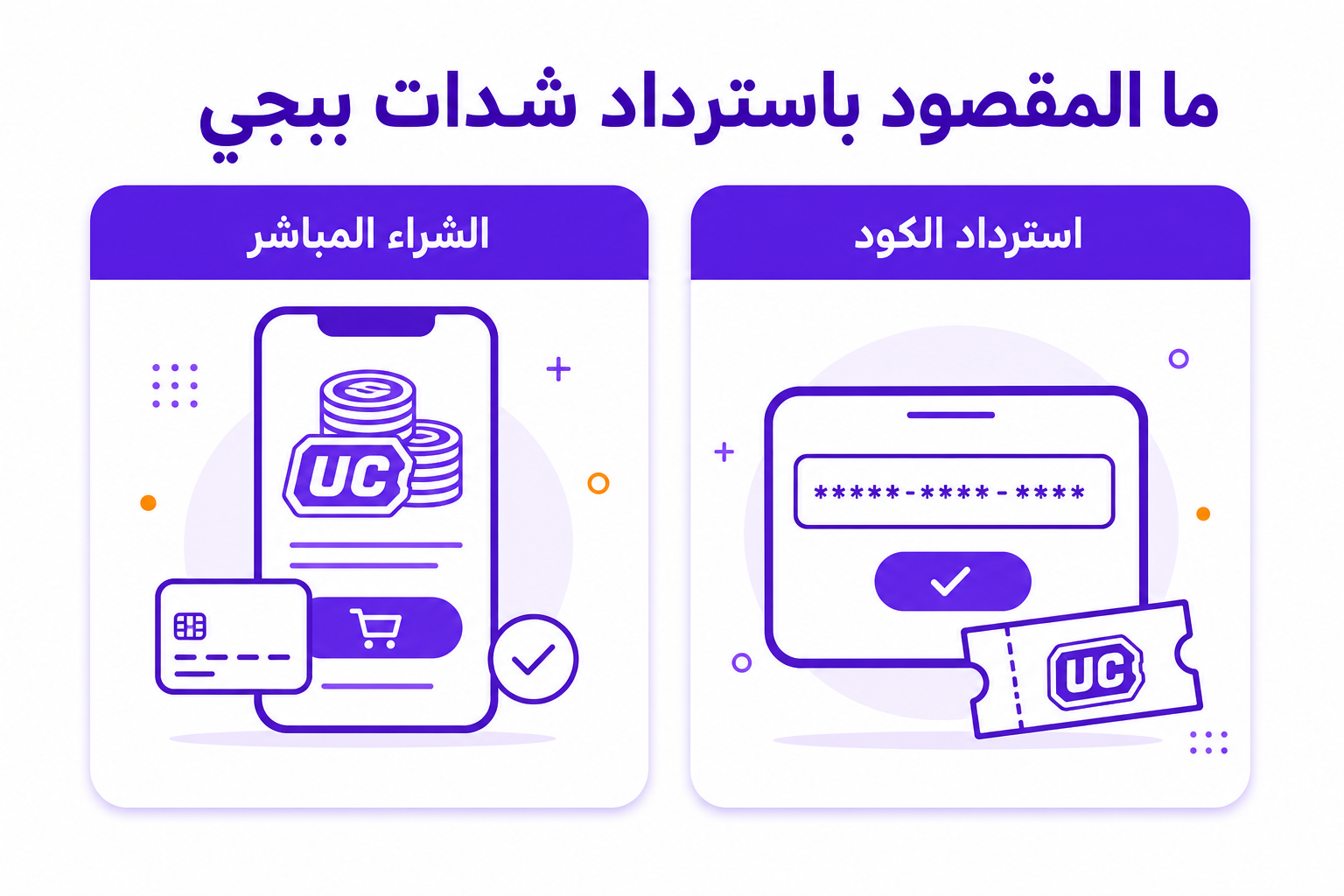 تفعيل سوا شير بلس: ٣ طرق رسمية بالخطوات والشروط - صورة توضيحية