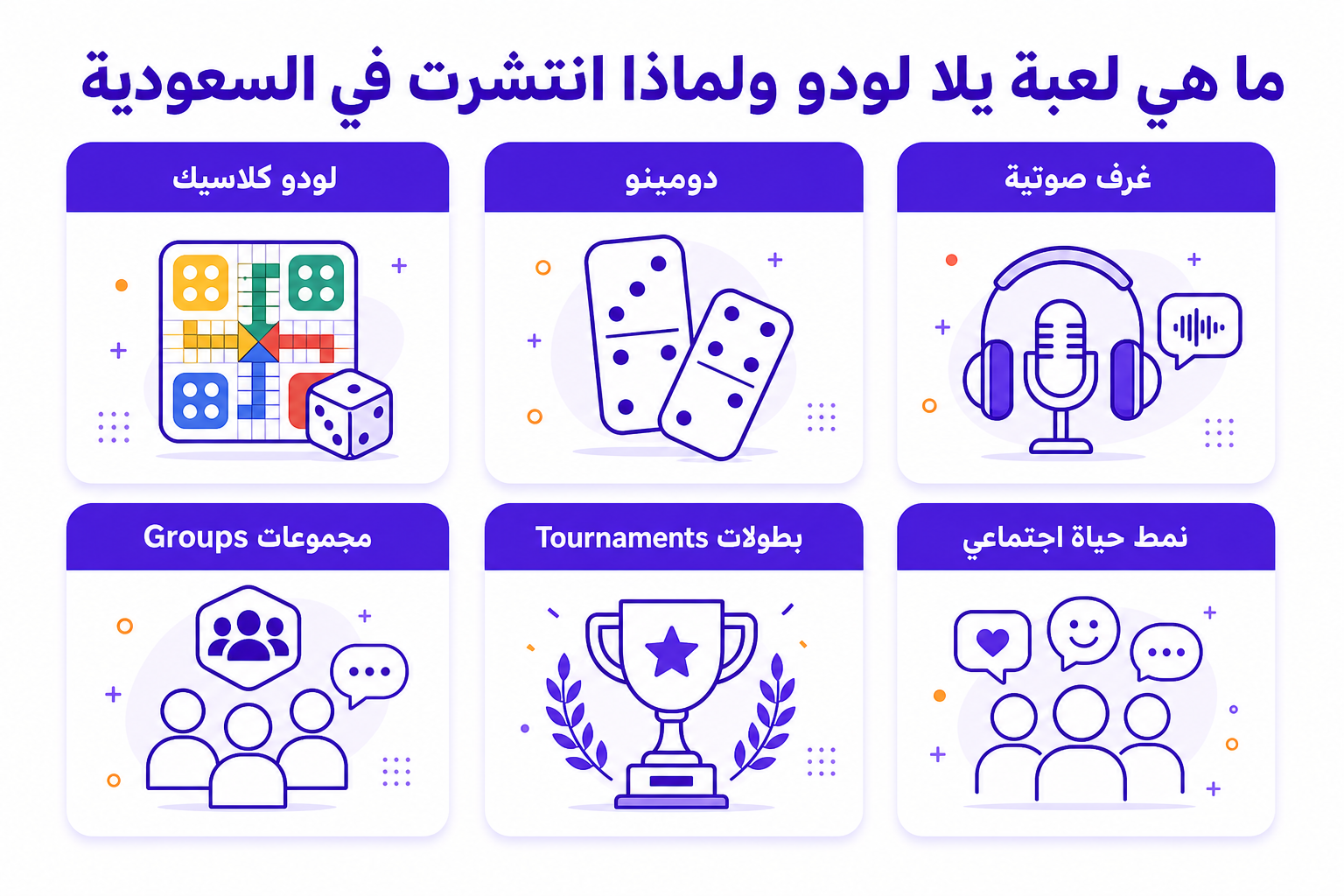 معرفة رصيد البيانات سوا: ٤ طرق رسمية لمتابعة استهلاكك - صورة توضيحية