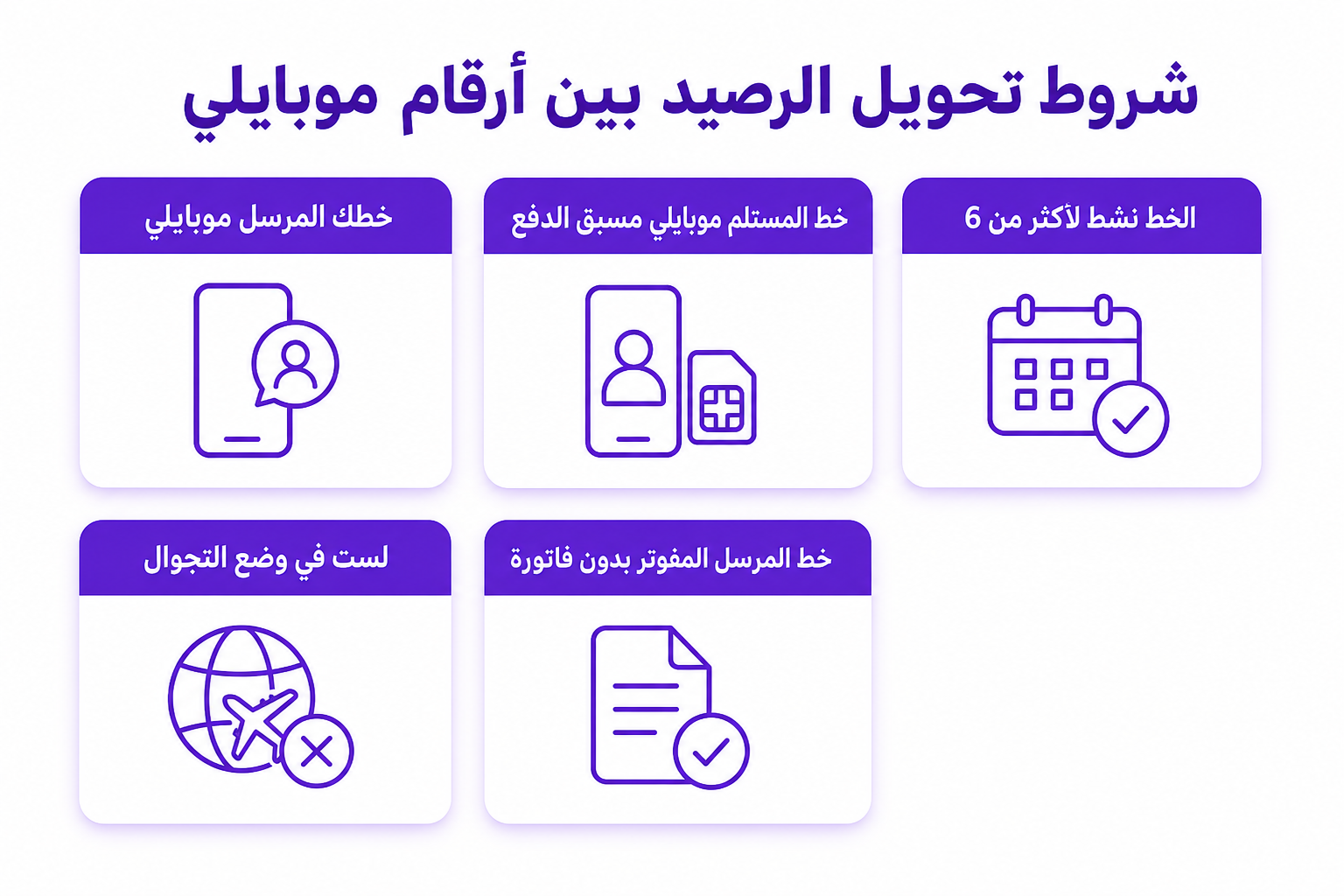 تحويل رصيد من موبايلي لموبايلي: الكود الرسمي والشروط - صورة توضيحية