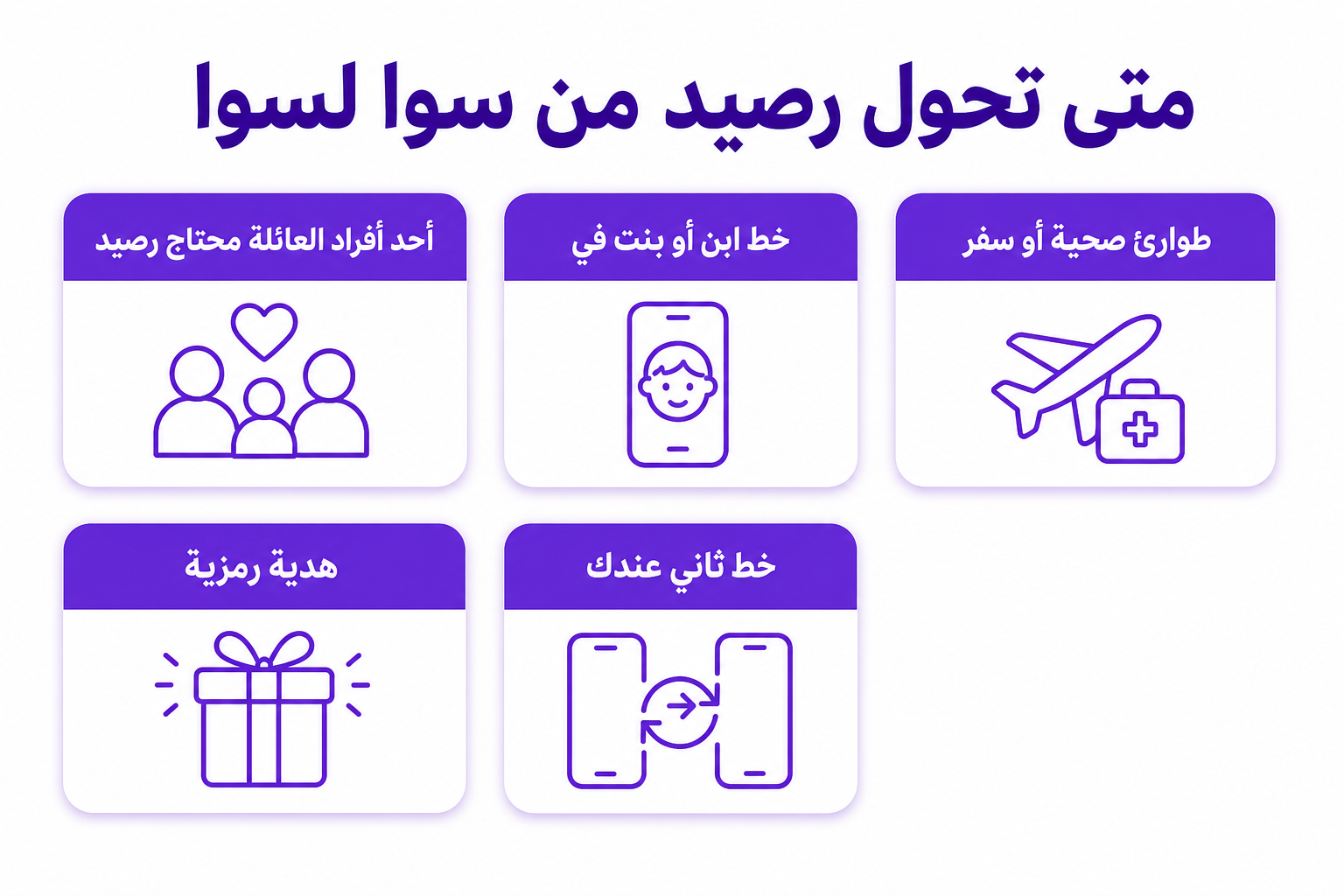 قارينا للشحن: ٤ طرق رسمية لشحن ألعاب Garena في السعودية - صورة توضيحية