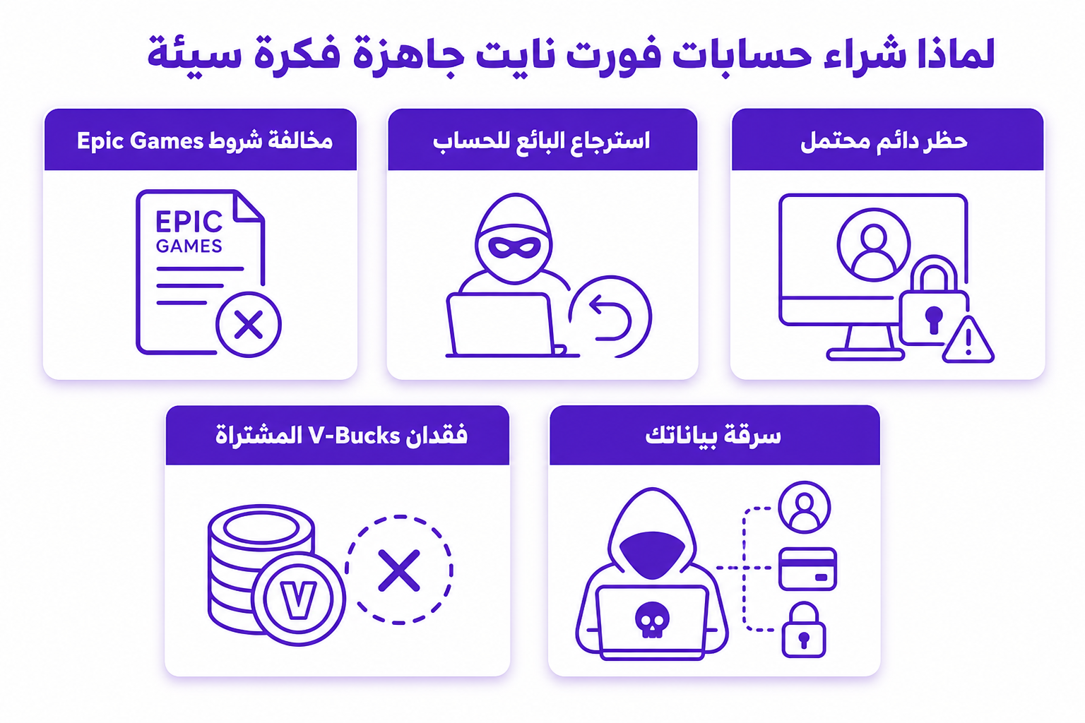 حسابات فورت نايت: لماذا شراء حساب جاهز فكرة سيئة، وكيف تبني حسابك القوي بنفسك - صورة توضيحية
