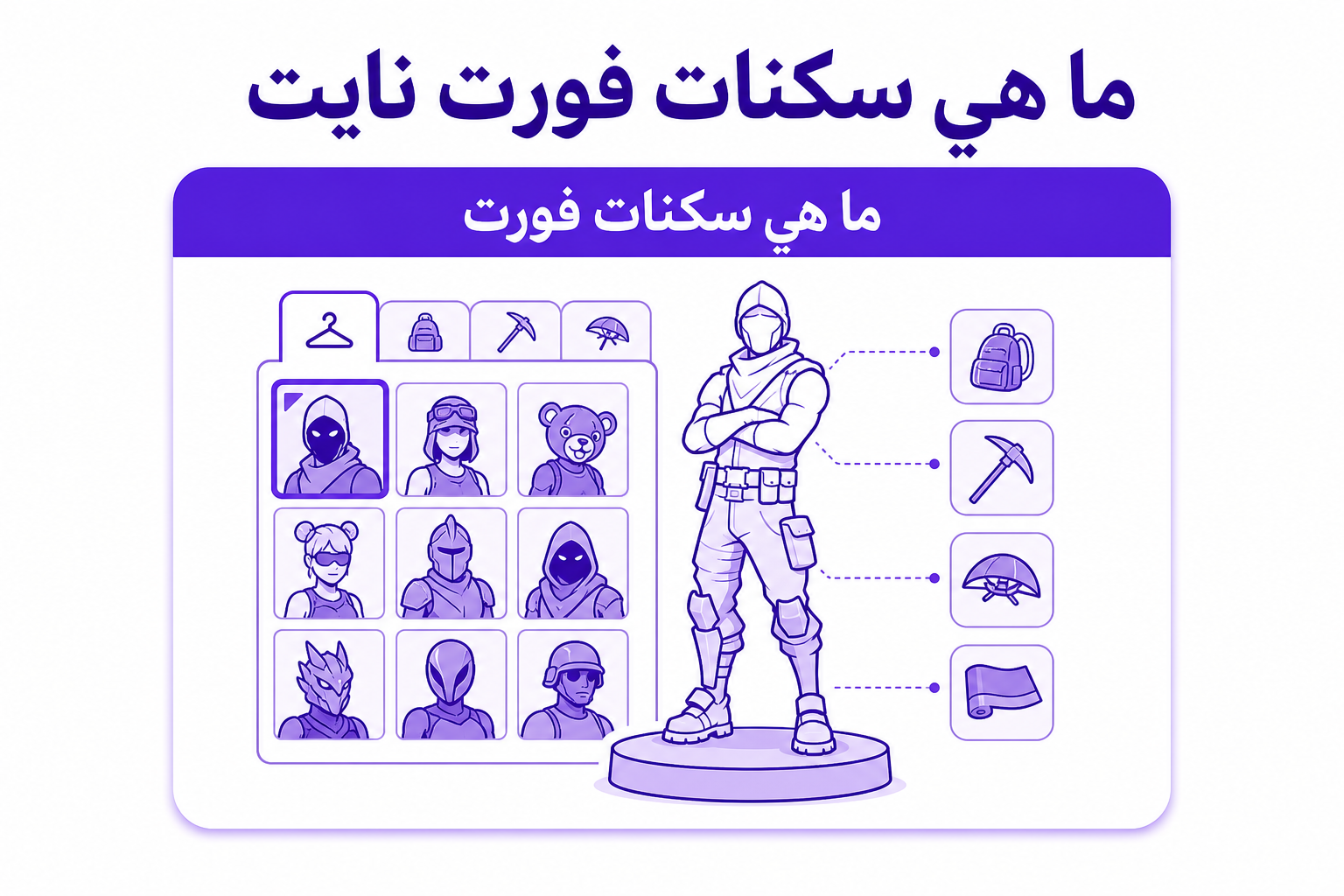سكنات فورت نايت: التصنيفات، الأشهر، وكيف تحصل عليها بأمان - صورة توضيحية