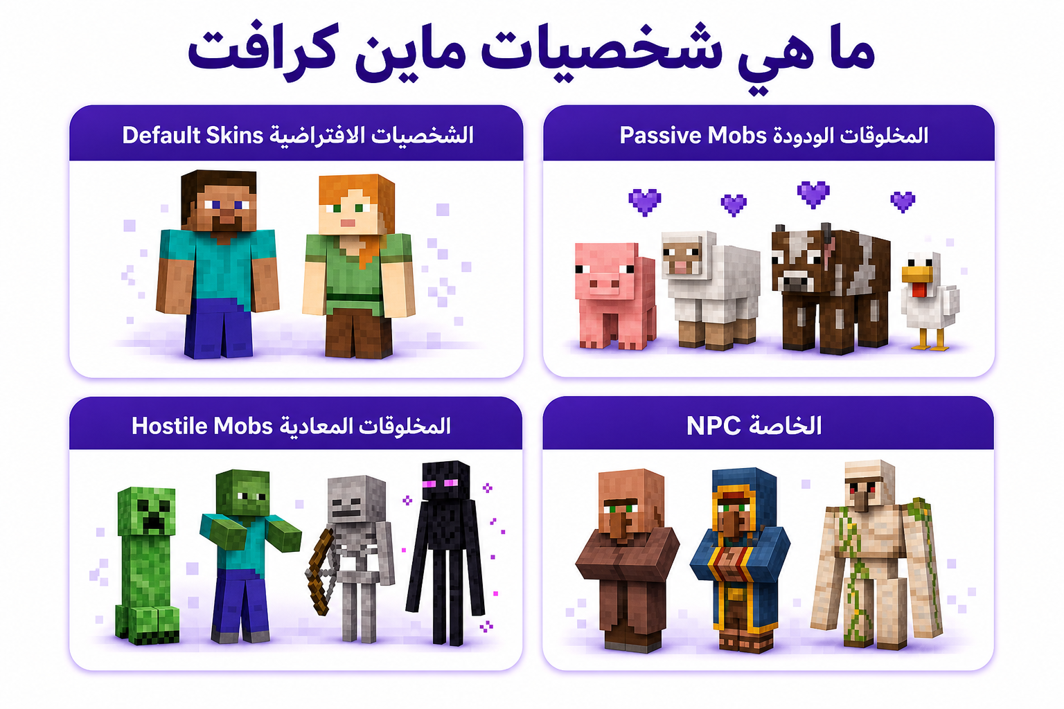 شخصيات ماين كرافت: الدليل الشامل من ستيف إلى Ender Dragon - صورة توضيحية