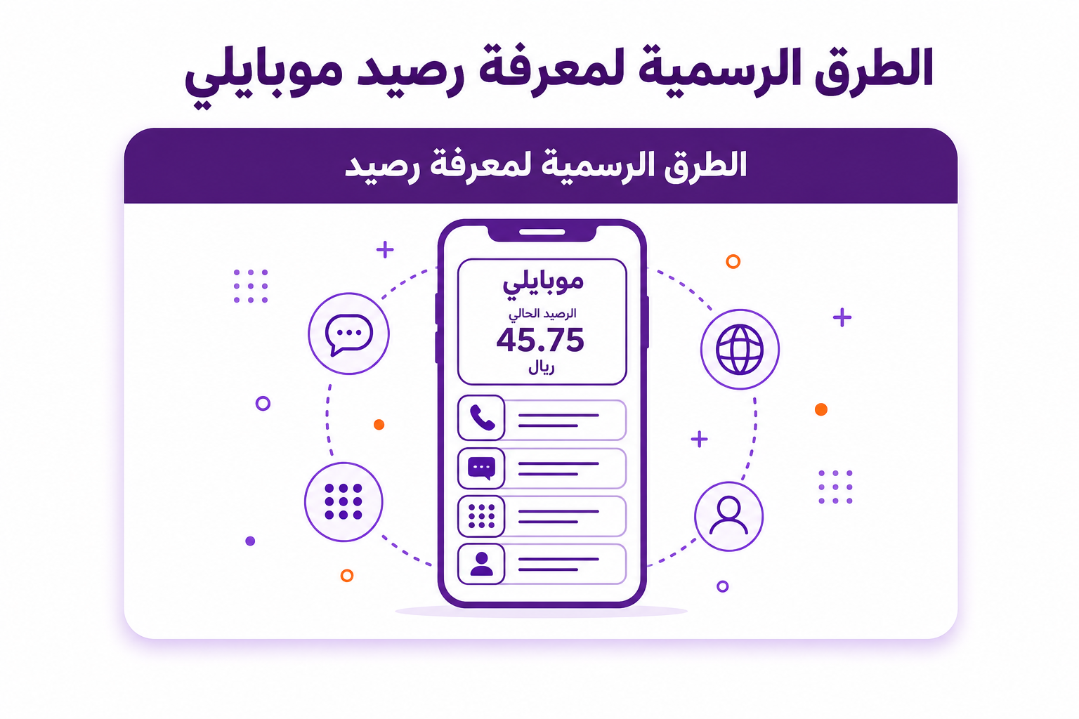 معرفة رصيد موبايلي: ٣ طرق رسمية لتشيك الرصيد والباقة والنت - صورة توضيحية