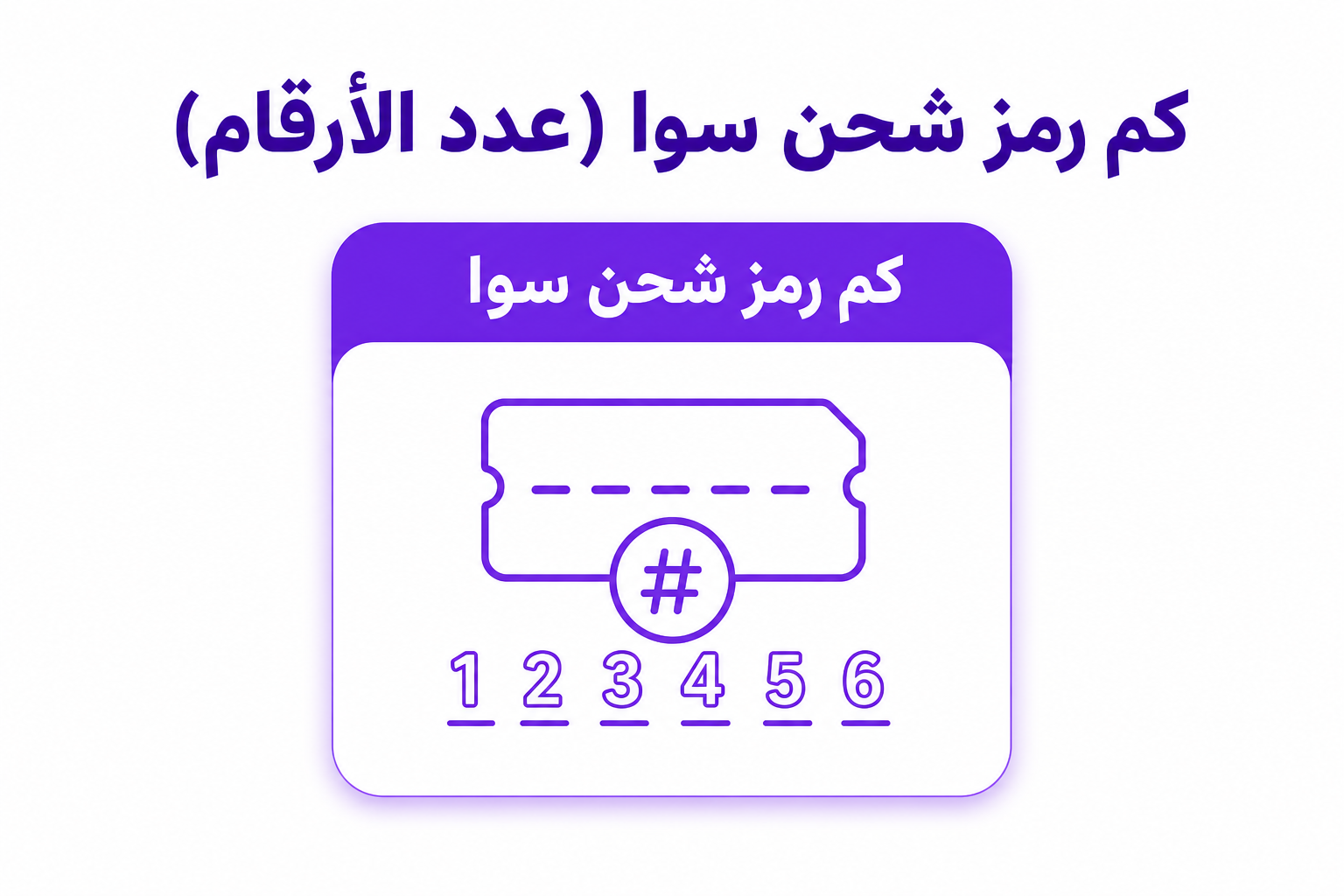 رمز شحن سوا: كل ما تحتاج تعرفه لتفعيل بطاقتك بسهولة - صورة توضيحية