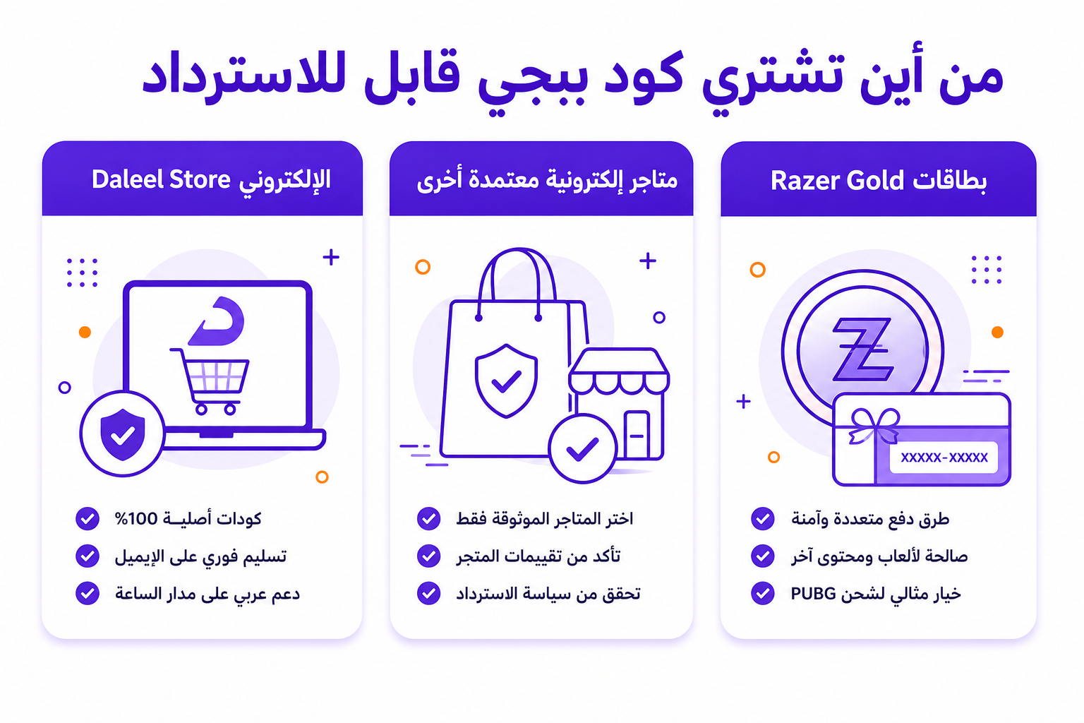 تفعيل سوا شير بلس: ٣ طرق رسمية بالخطوات والشروط - صورة توضيحية