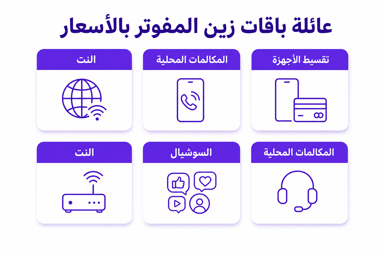 باقات زين مفوتر: دليل الأسعار والمزايا واختيار الأنسب - صورة توضيحية