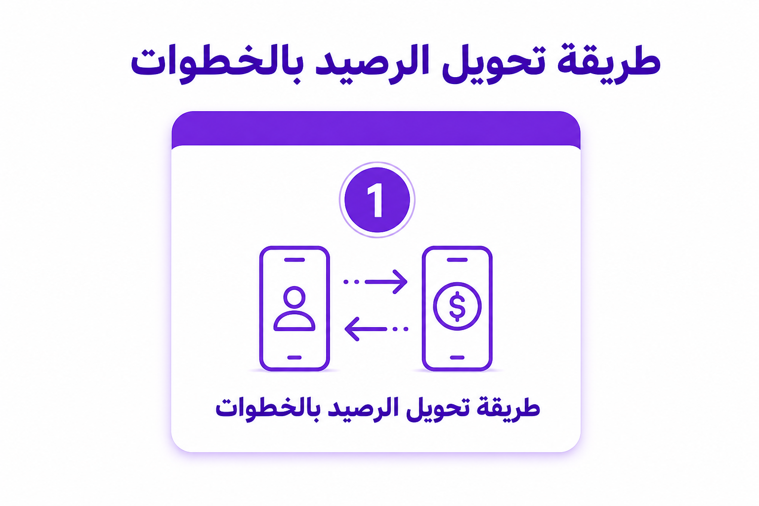 تحويل رصيد من موبايلي لموبايلي: الكود الرسمي والشروط - صورة توضيحية