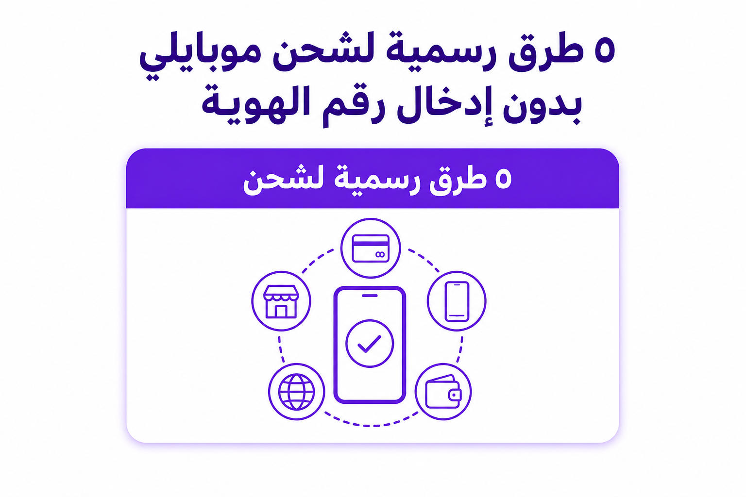 موقع قارينا للشحن: المواقع الرسمية وعلامات التصيد - صورة توضيحية