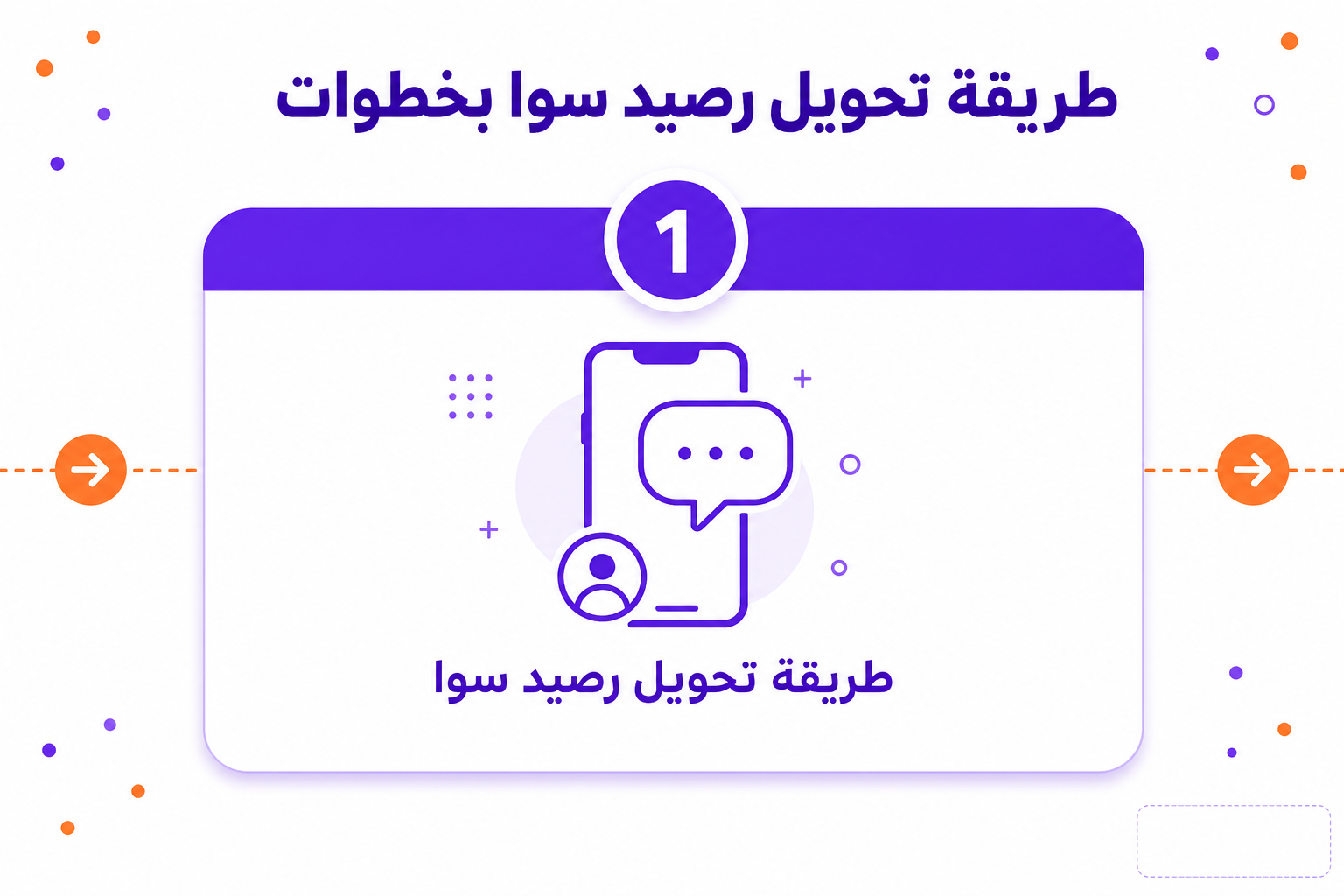 تحويل رصيد سوا: الطريقة الرسمية بالخطوات والشروط - صورة توضيحية