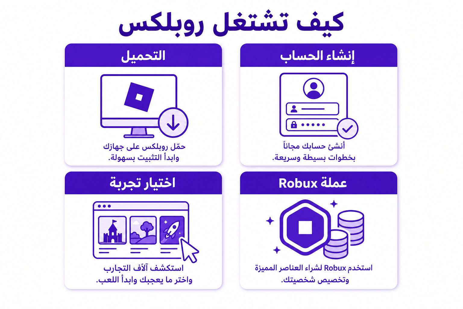 روبلكس لعبة: الدليل الشامل للمنصة، تجاربها الأشهر، وشراء Robux - صورة توضيحية
