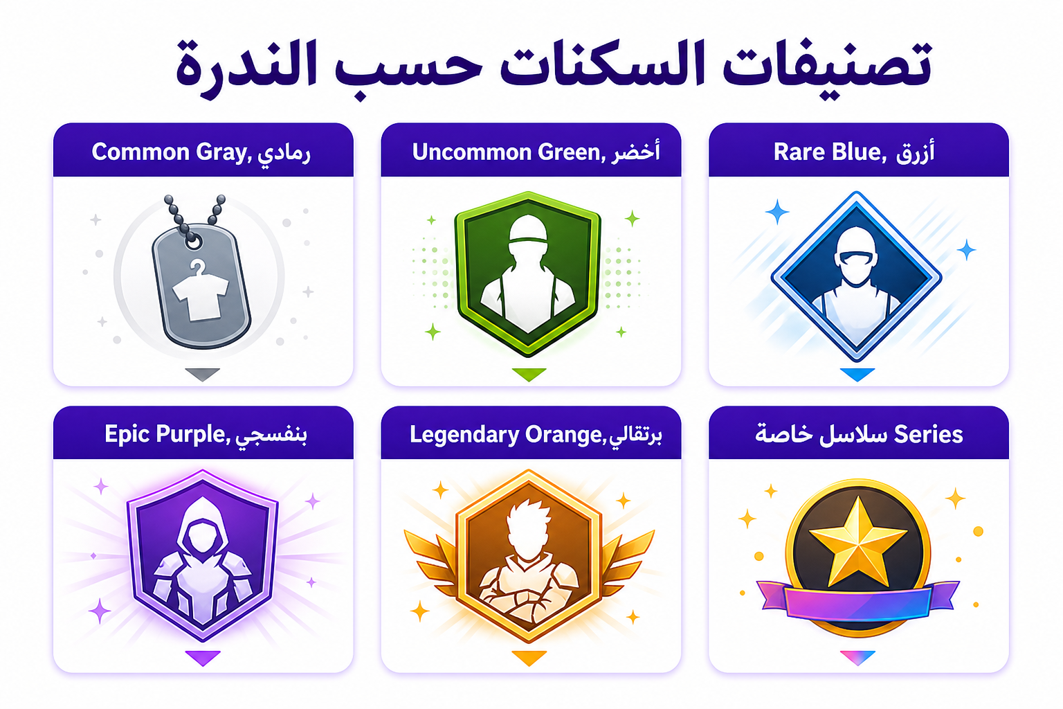 سكنات فورت نايت: التصنيفات، الأشهر، وكيف تحصل عليها بأمان - صورة توضيحية