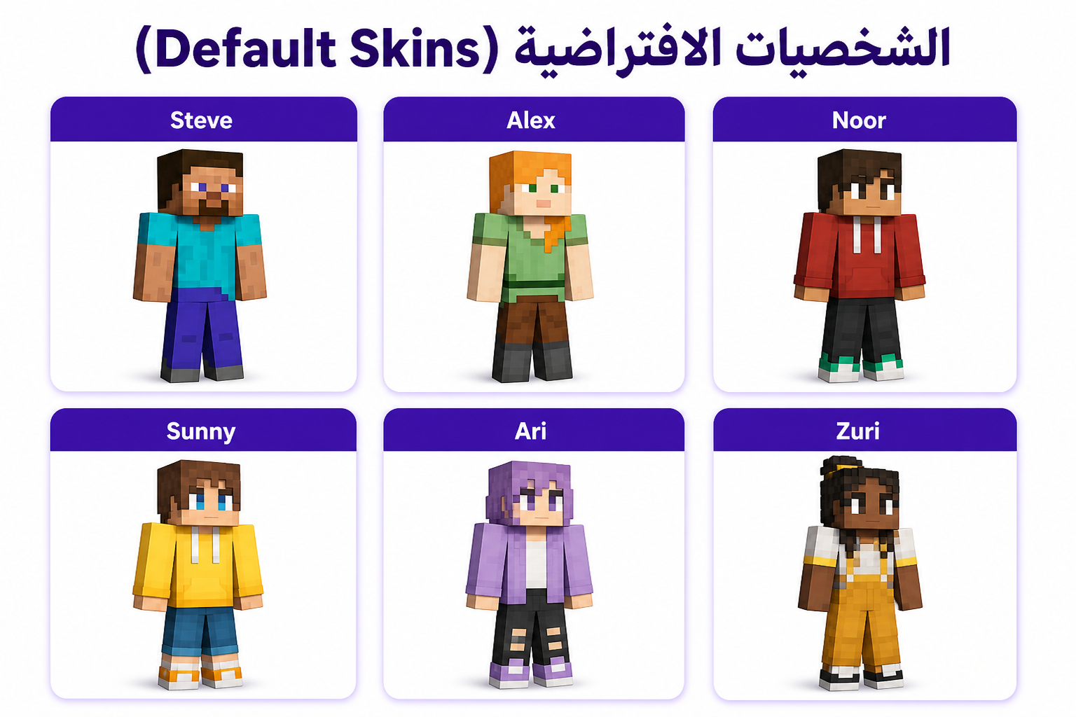 شخصيات ماين كرافت: الدليل الشامل من ستيف إلى Ender Dragon - صورة توضيحية