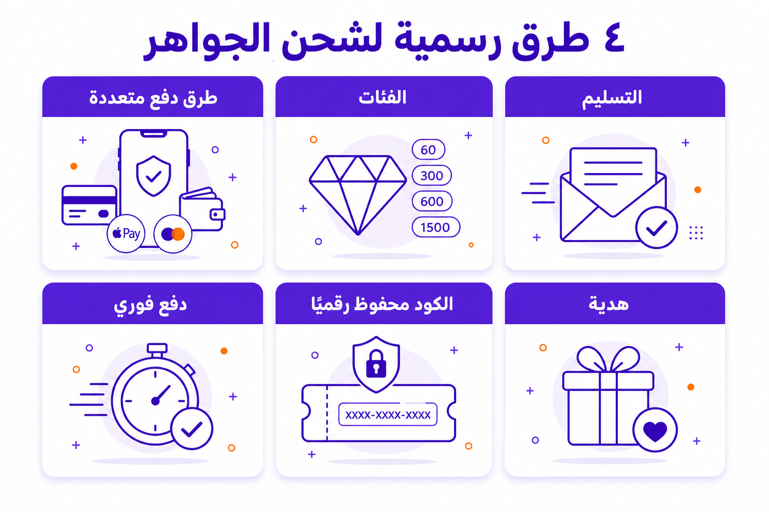 شحن جواهر فري فاير: ٤ طرق رسمية في السعودية - صورة توضيحية