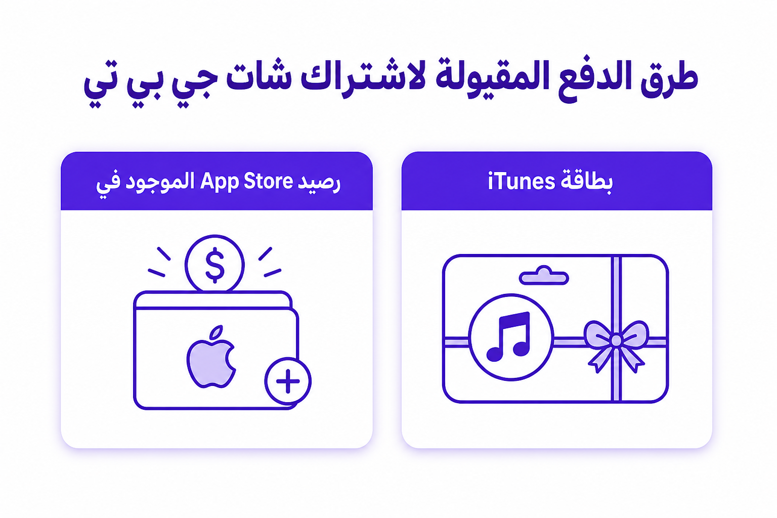 اشتراك شات جي بي تي في السعودية: الخطط، الأسعار، وطرق الدفع - صورة توضيحية