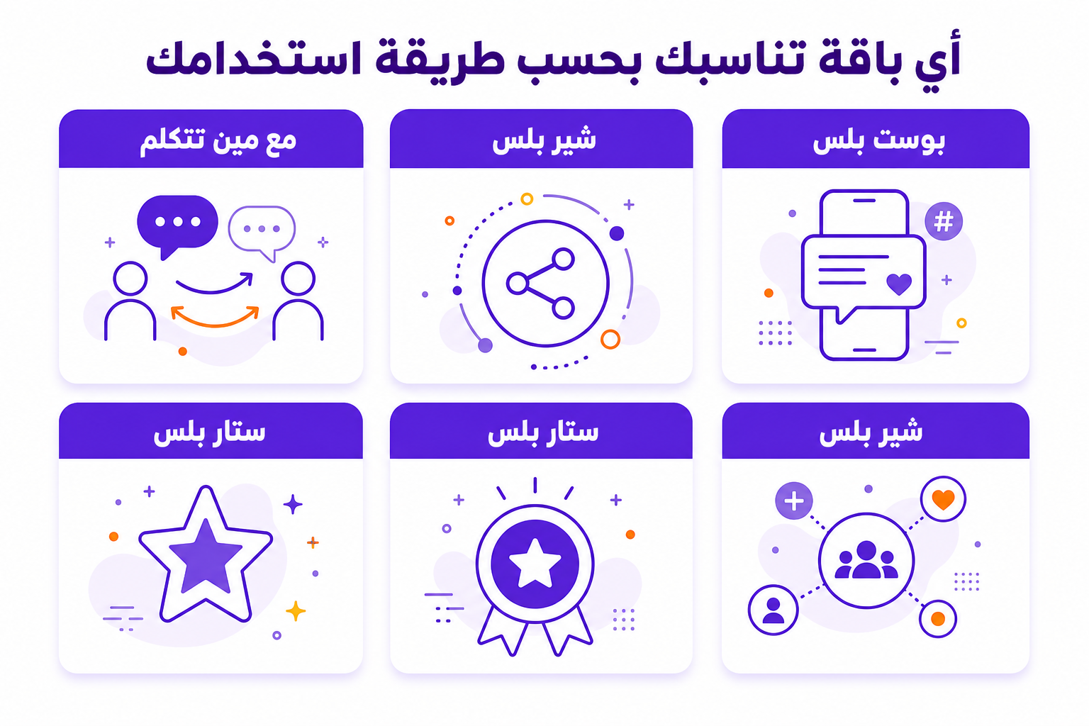 كيف تعرف رصيدك في سوا: ٤ طرق رسمية وأيها أنسب لك - صورة توضيحية