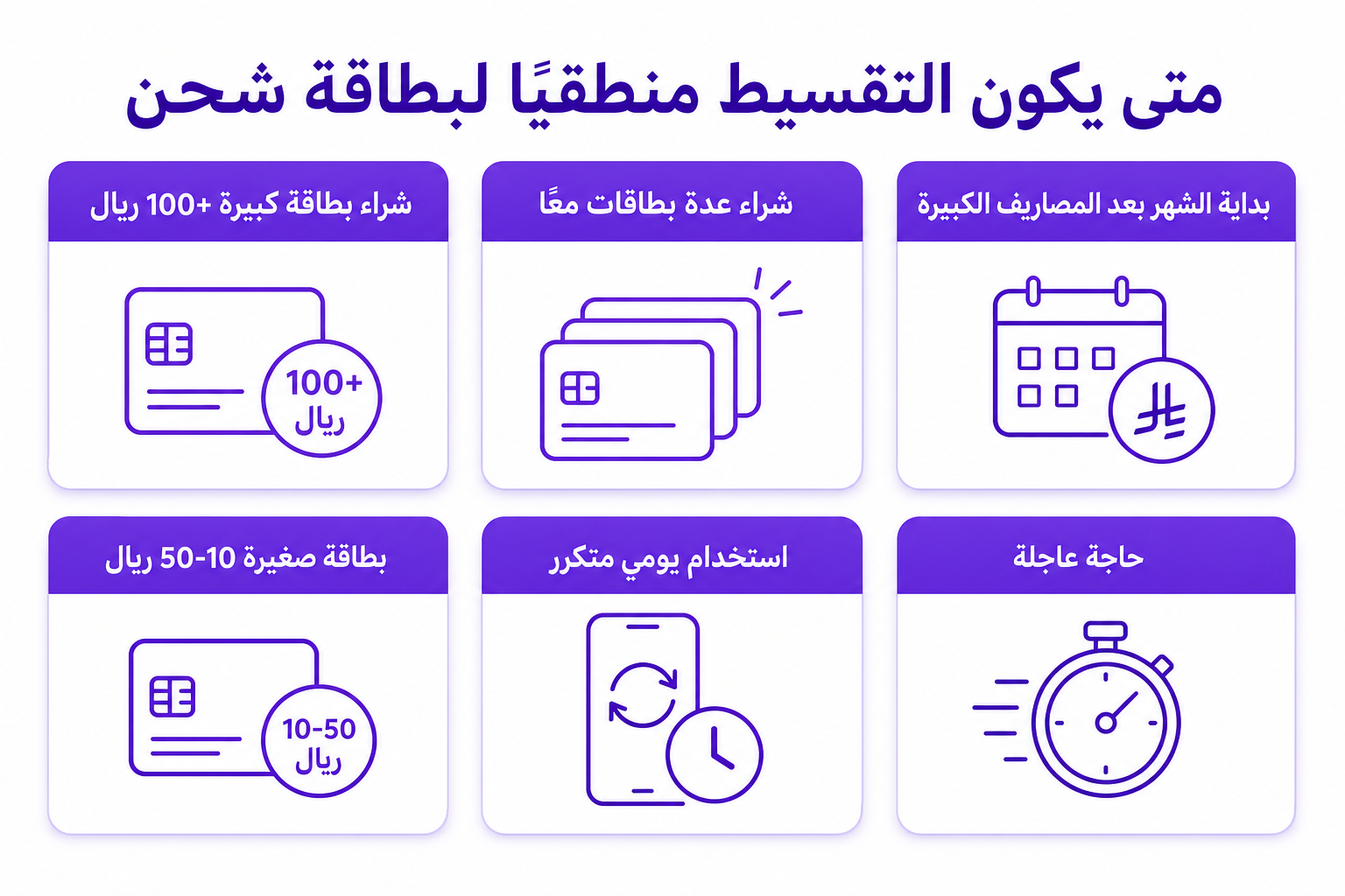 شحن سوا تمارا: الإجابة الصريحة وبدائل الدفع السريعة - صورة توضيحية