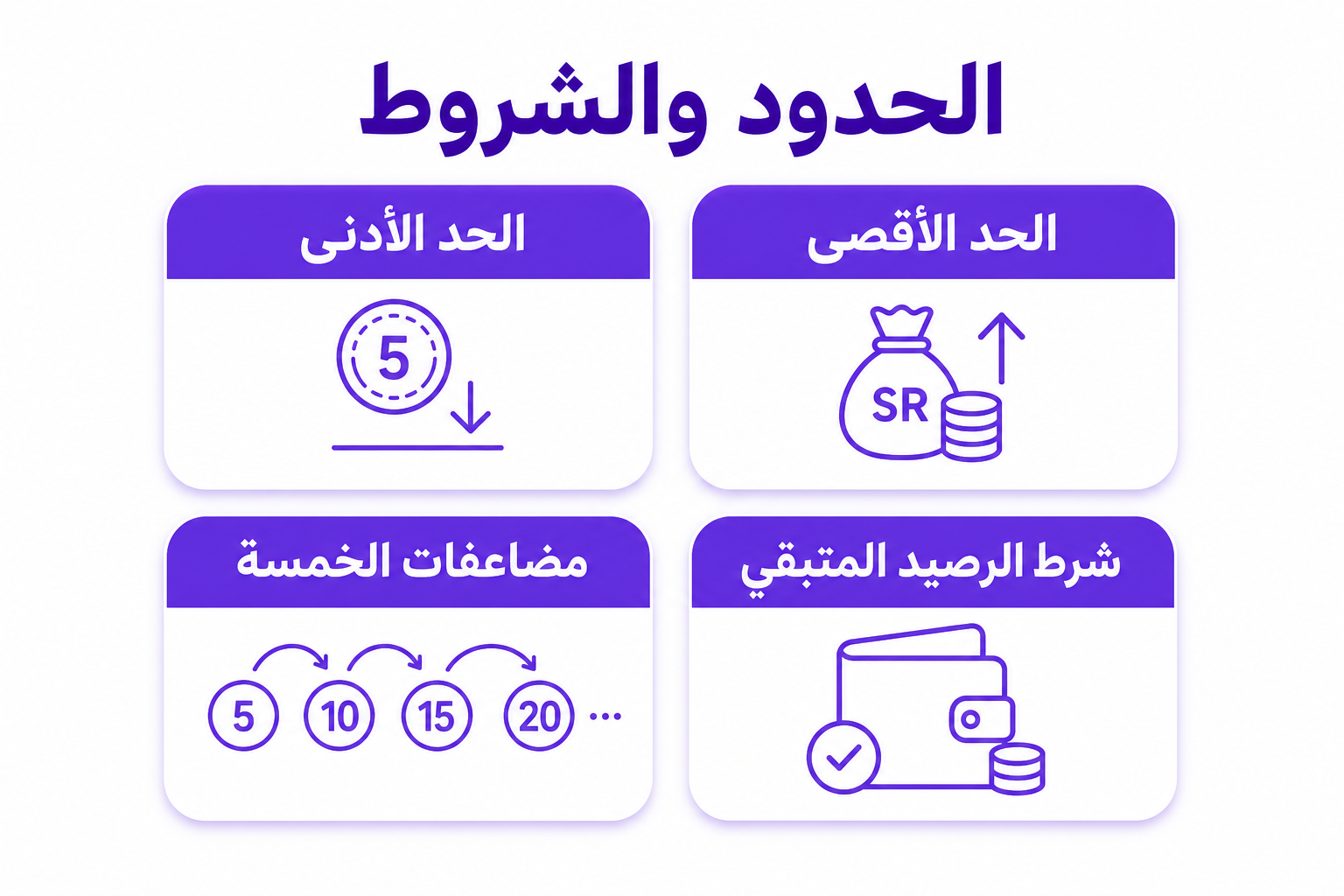 قارينا للشحن: ٤ طرق رسمية لشحن ألعاب Garena في السعودية - صورة توضيحية