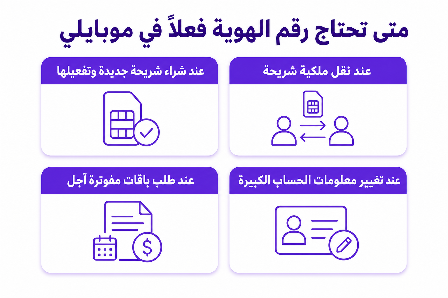 موقع قارينا للشحن: المواقع الرسمية وعلامات التصيد - صورة توضيحية