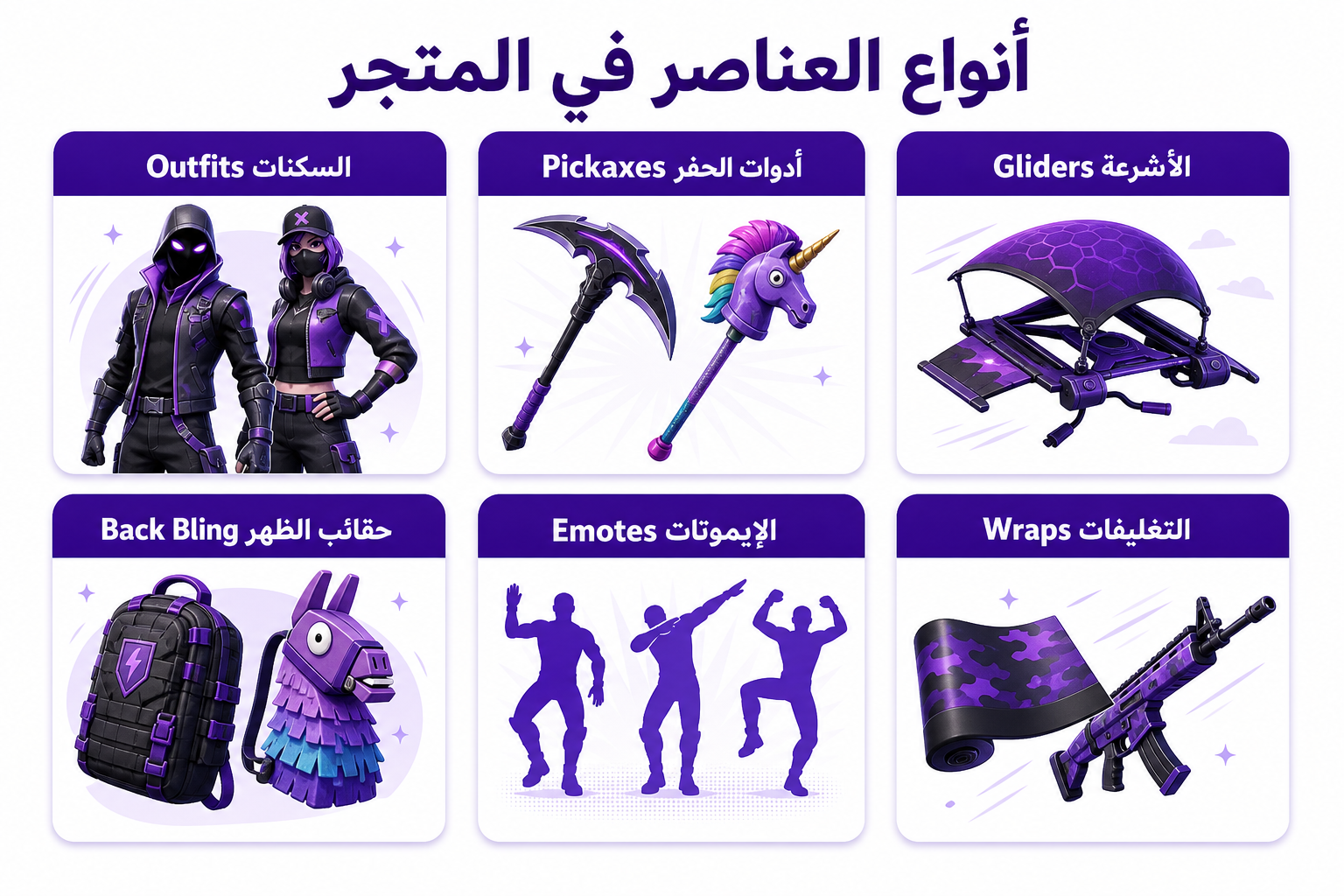 متجر فورت نايت: دليلك الكامل للـ Item Shop ومواعيده وعناصره - صورة توضيحية