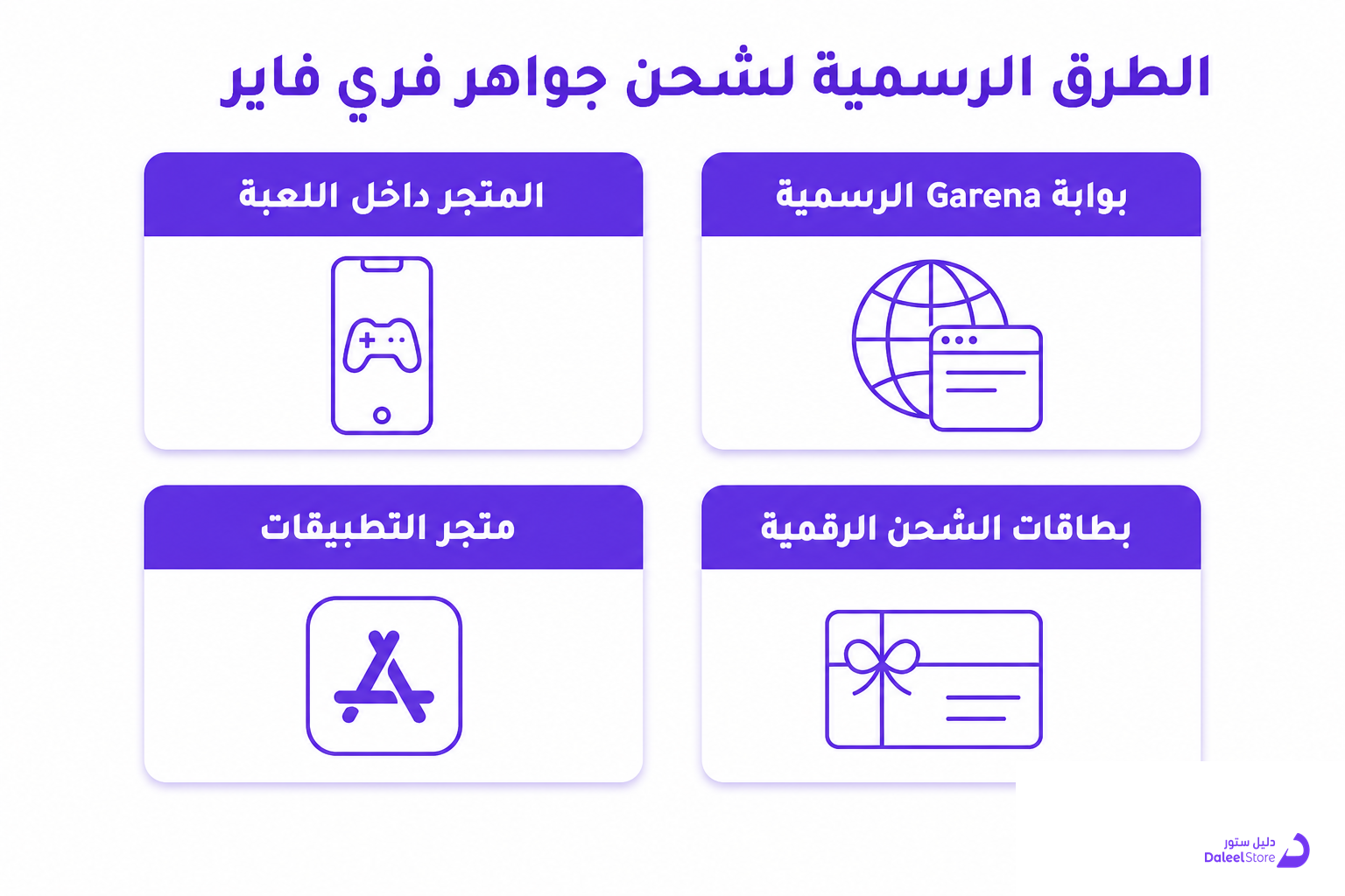 مواقع الشحن فري فاير: دليلك الكامل لشراء الجواهر بأمان - صورة توضيحية