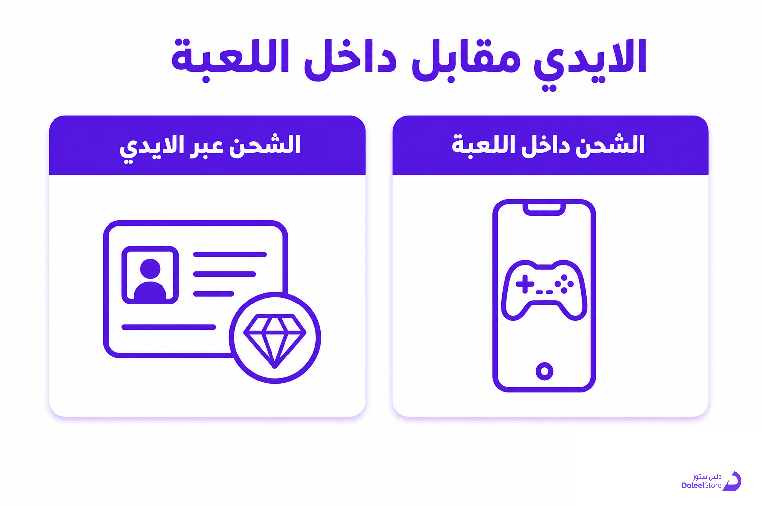 شحن فري فاير عبر الايدي: دليلك العملي للشحن من خارج اللعبة - صورة توضيحية