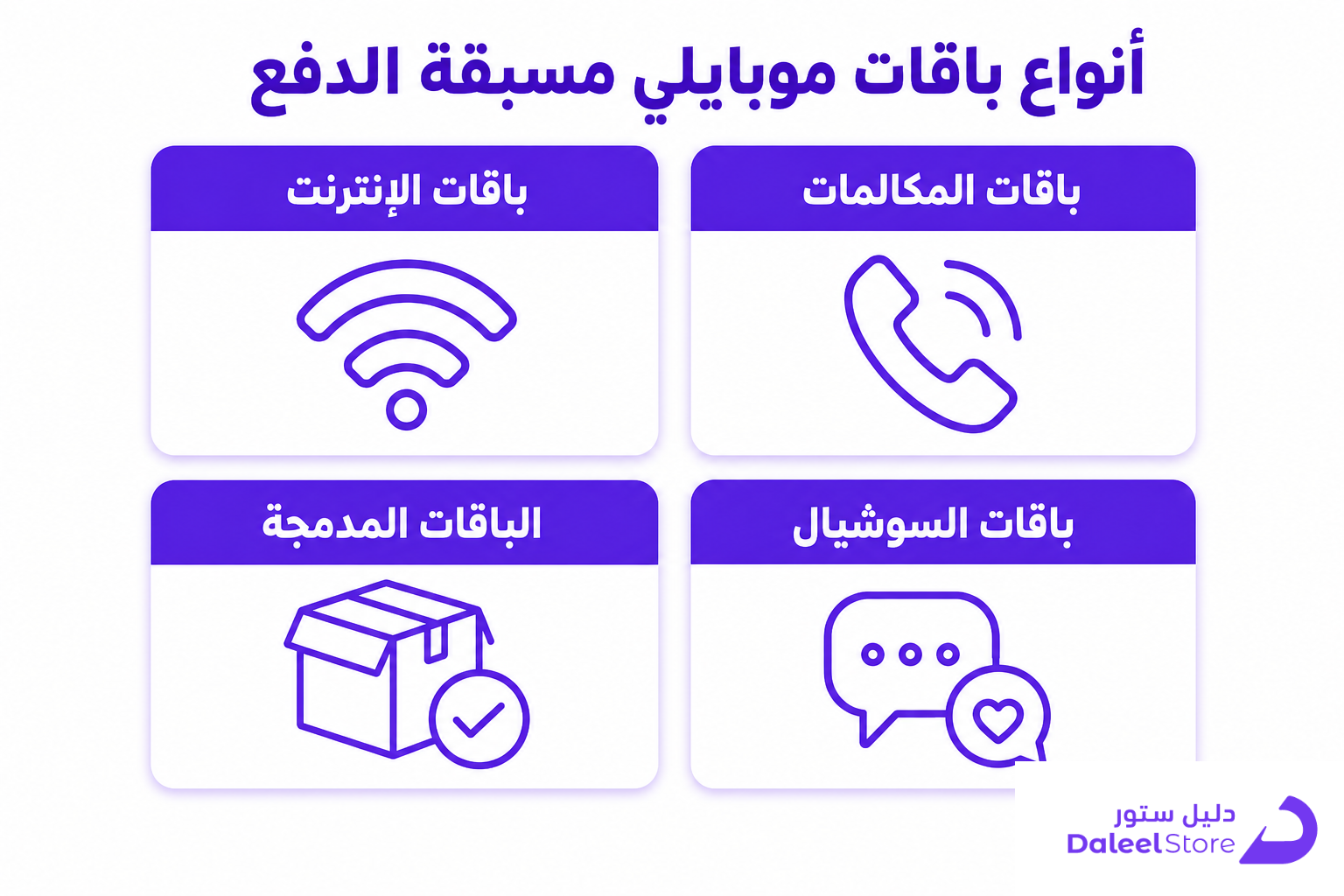 طريقة الاشتراك في باقات موبايلي مسبقة الدفع: الدليل العملي خطوة بخطوة - صورة توضيحية
