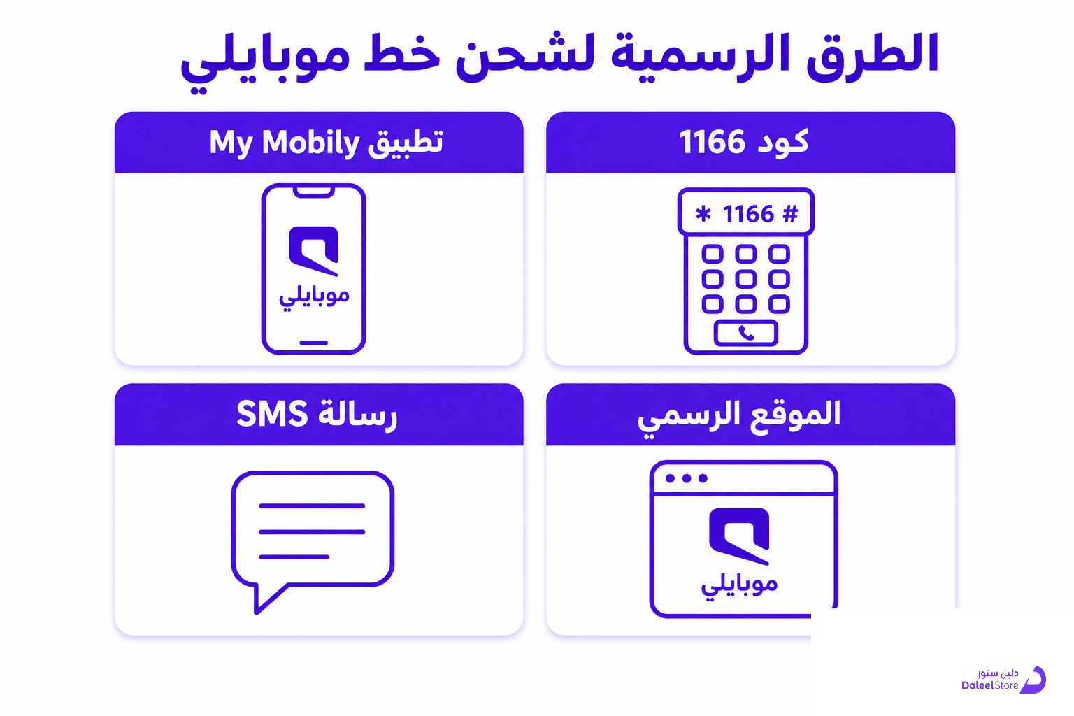 طريقة شحن موبايلي مسبقة الدفع، كل الطرق الرسمية وخطواتها - صورة توضيحية