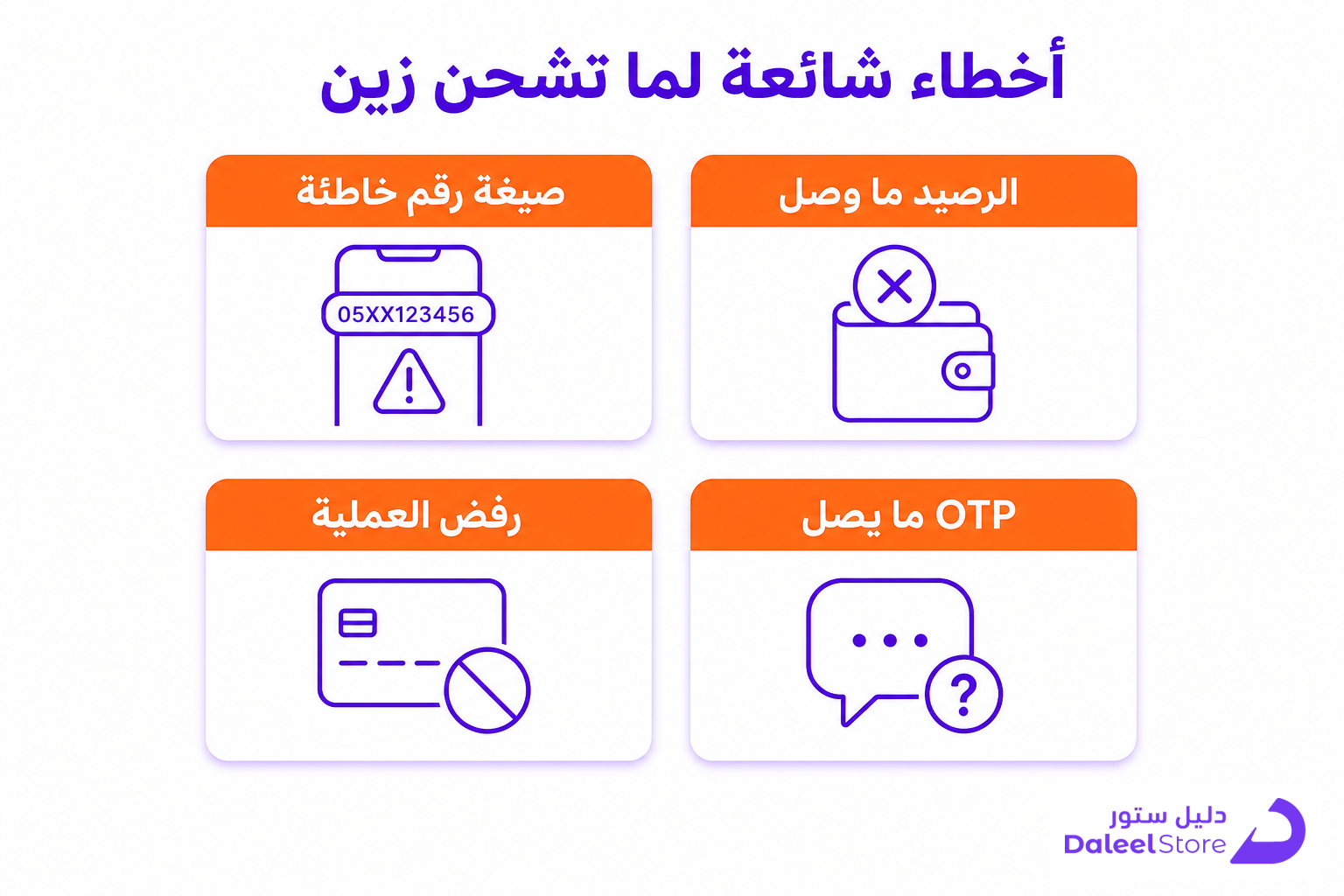 طريقة شحن زين مسبقة الدفع من الراجحي: الدليل العملي - صورة توضيحية