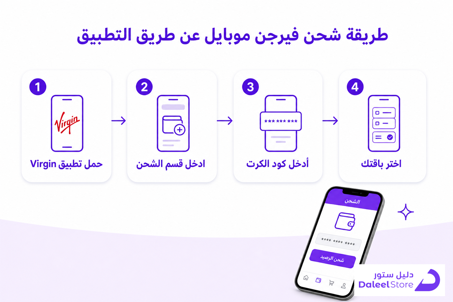 طريقة شحن بطاقة فيرجن موبايل من الجوال والتطبيق - صورة توضيحية