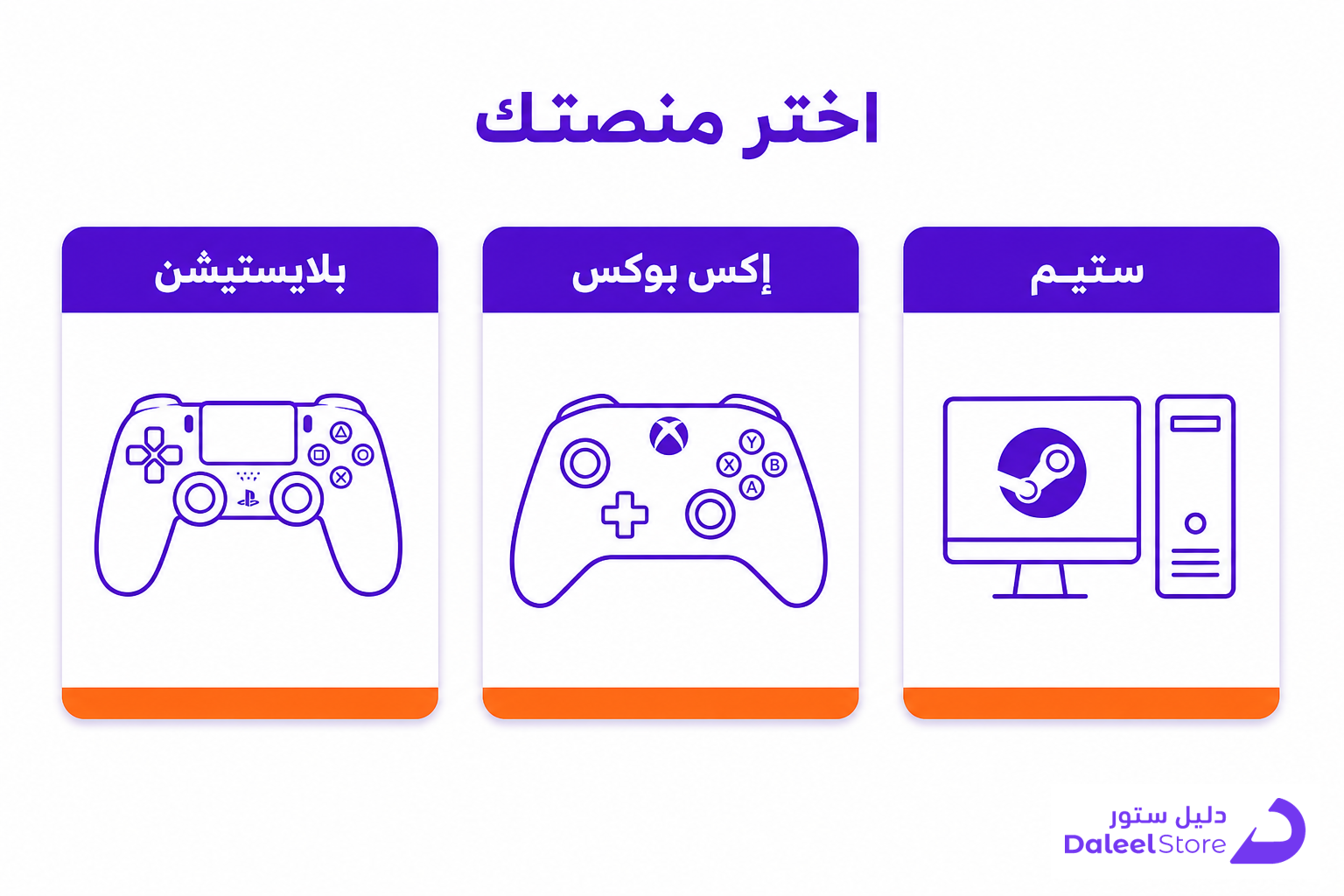 شحن فلوس قراند 5: الطريقة الصحيحة لشراء GTA$ لـ GTA Online - صورة توضيحية