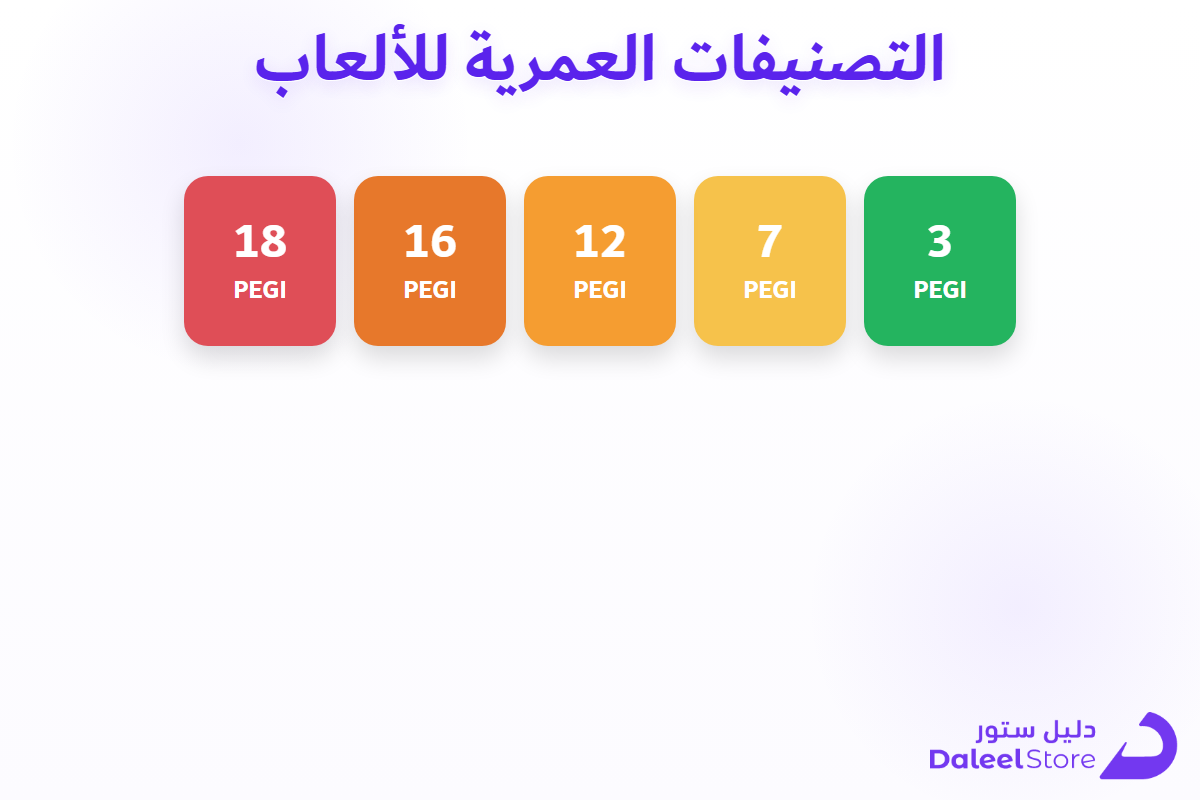 شبكة تصنيفات PEGI للألعاب من PEGI 3 حتى PEGI 18