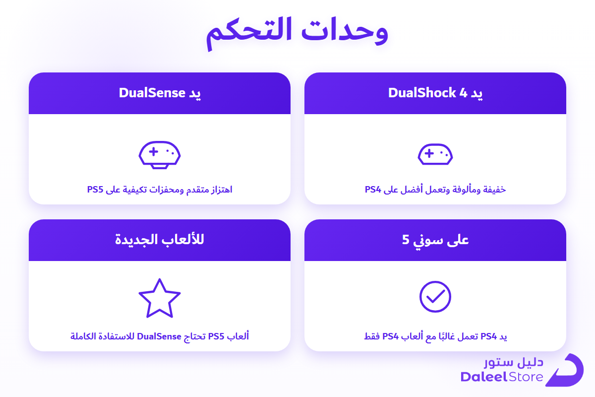 مقارنة يد DualShock 4 مع يد DualSense لـPS5 توضح الفروق التقنية