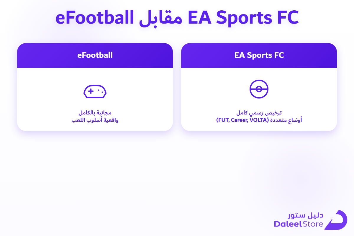 جدول مقارنة EA Sports FC وeFootball جانبًا بجانب