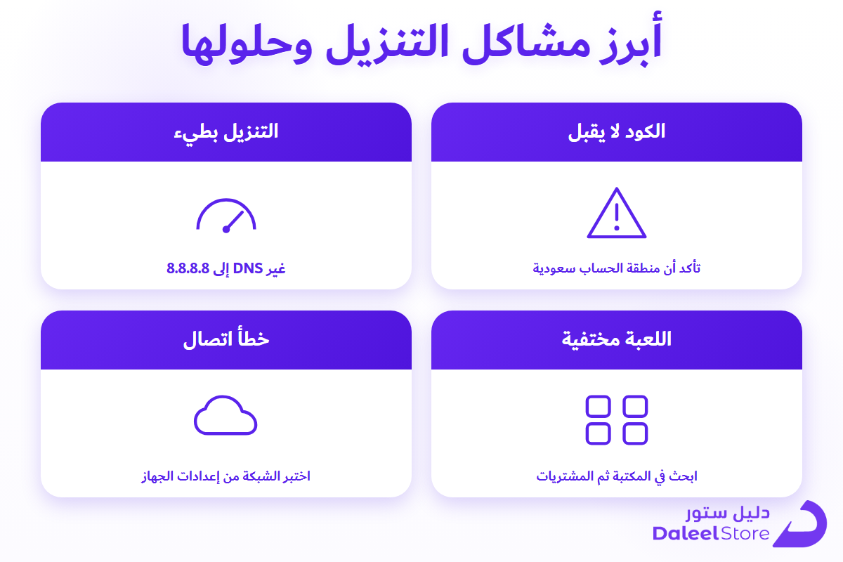 قائمة تحقق لحل مشاكل تنزيل الألعاب على PS4