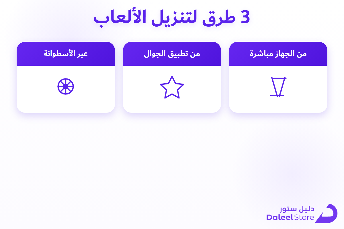 ثلاث طرق لتنزيل الألعاب على PS4: من الجهاز ومن الجوال ومن الأسطوانة