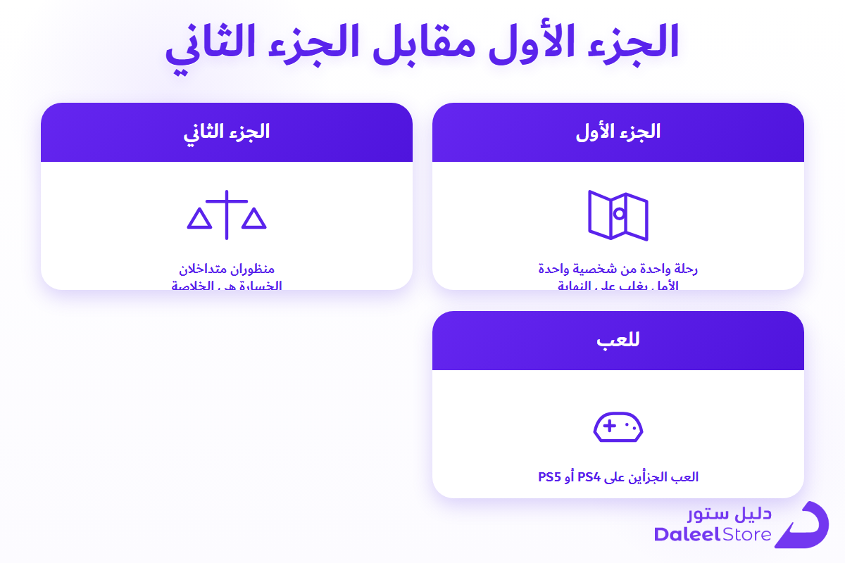 مقارنة بين الجزء الأول والثاني من ذا لاست اوف اس من حيث القصة والتجربة