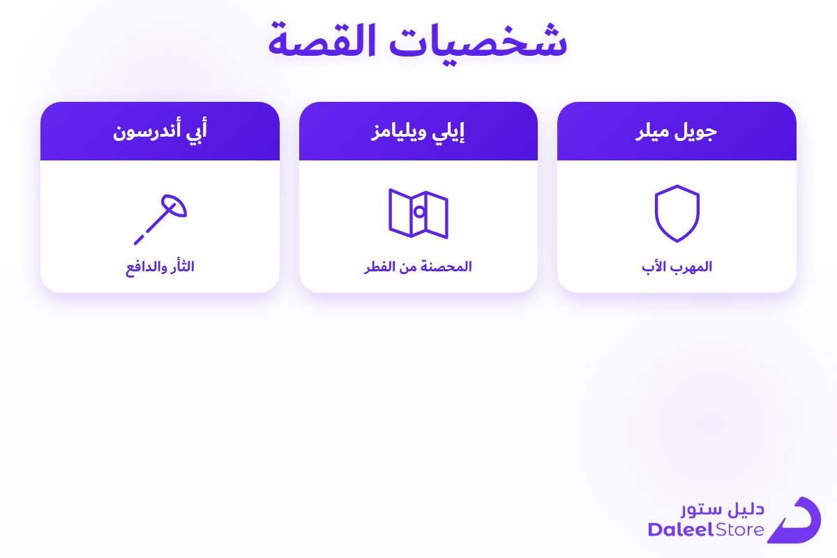 شبكة تلخص شخصيات قصة ذا لاست اوف اس: جويل وإيلي وأبي