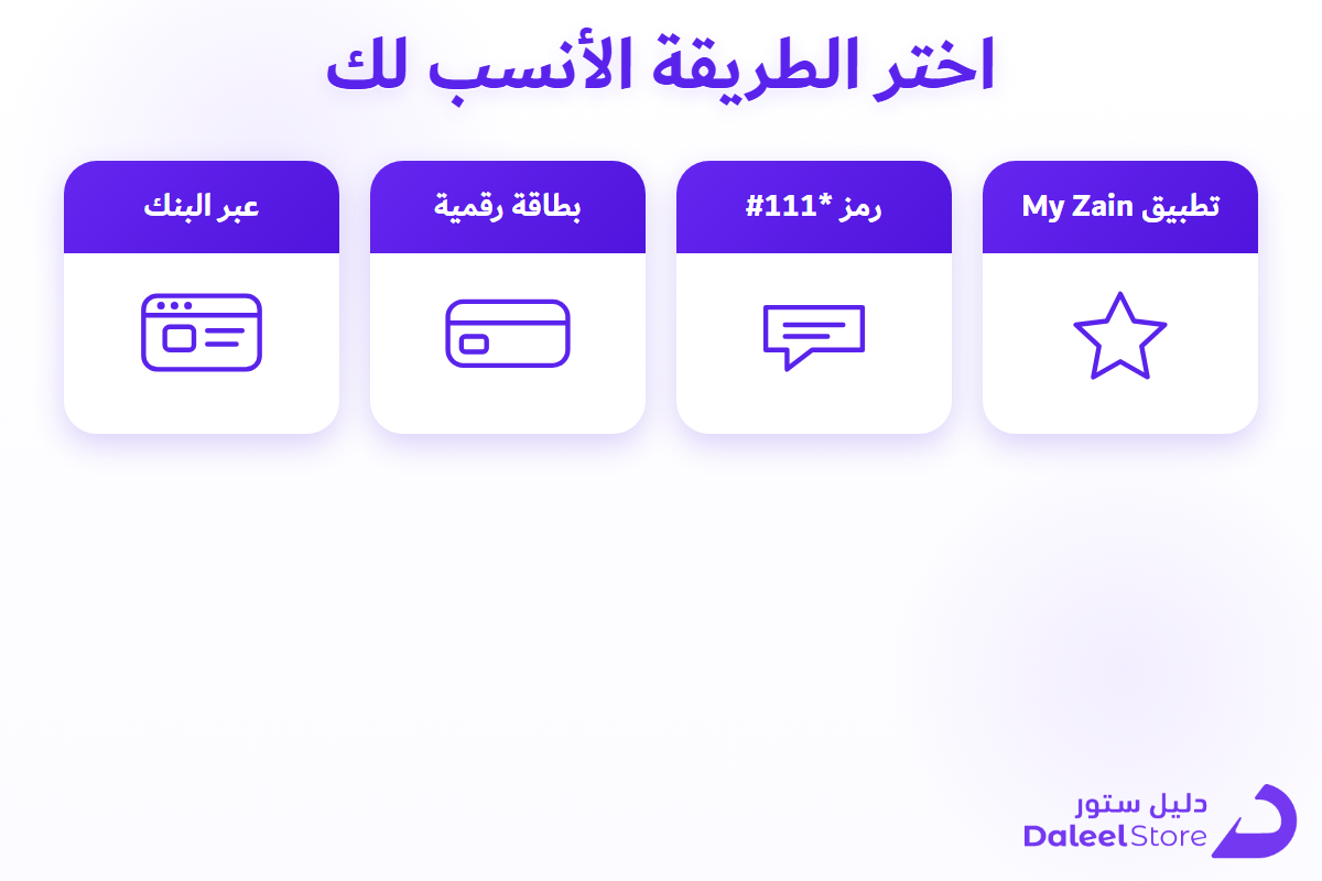 طرق شحن زين المتاحة: تطبيق وUSSD وبطاقة رقمية وبنك