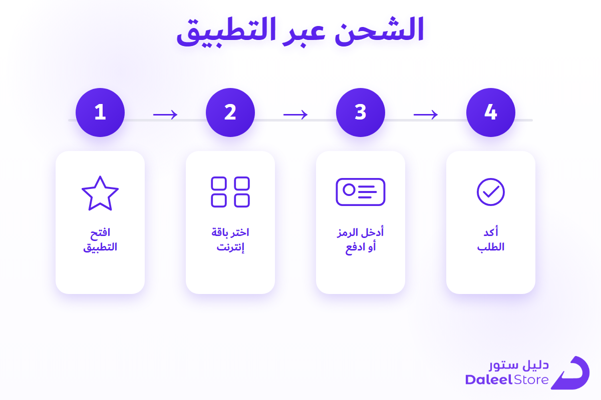 خطوات شحن فرندي نت عبر تطبيق فريندي موبايل