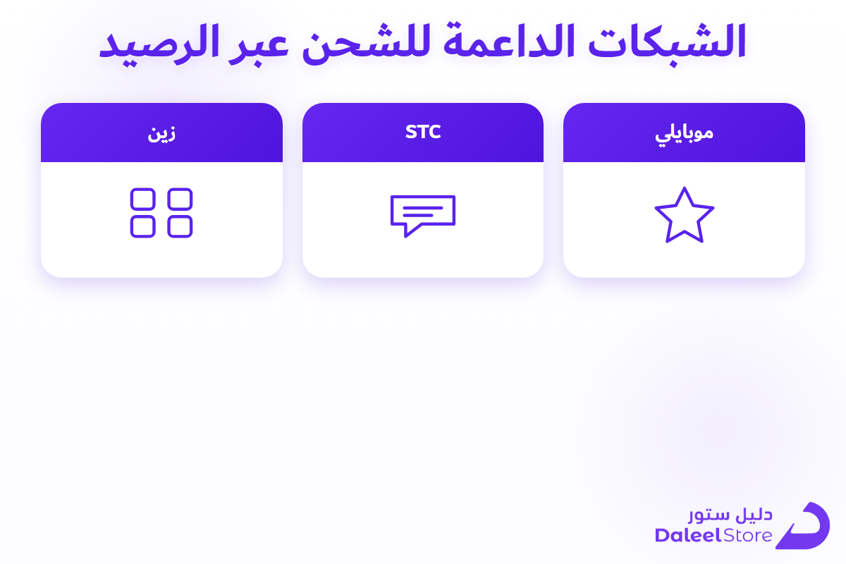 شبكات الاتصال السعودية التي تدعم الشحن عبر رصيد الهاتف
