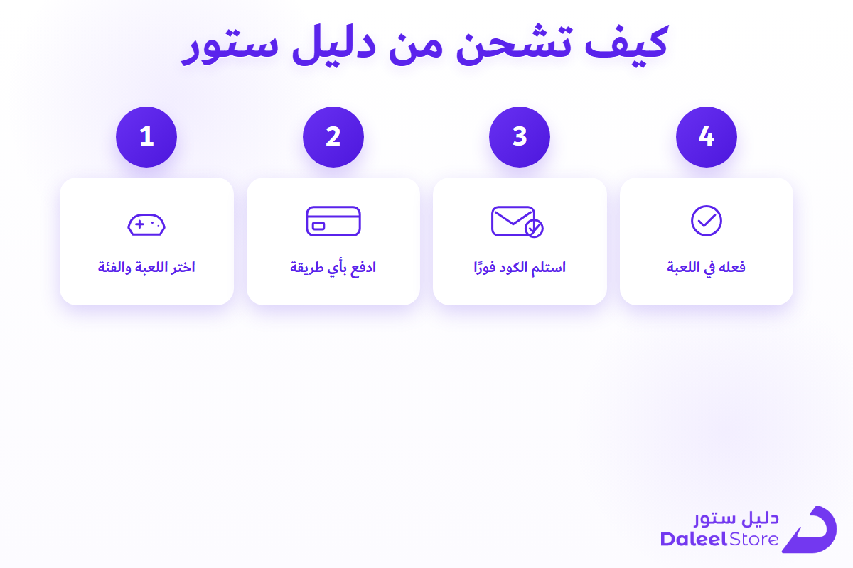 خطوات شراء بطاقة شحن ألعاب من دليل ستور