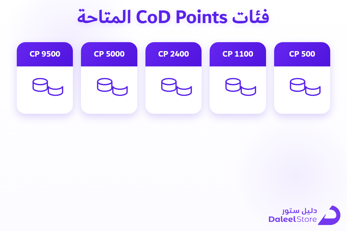 فئات نقاط CoD Points المتاحة من 500 إلى 9500 نقطة