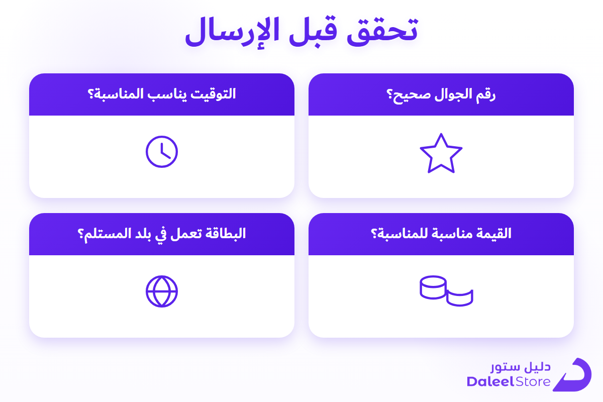 قائمة تحقق قبل إرسال بطاقة الهدية الإلكترونية