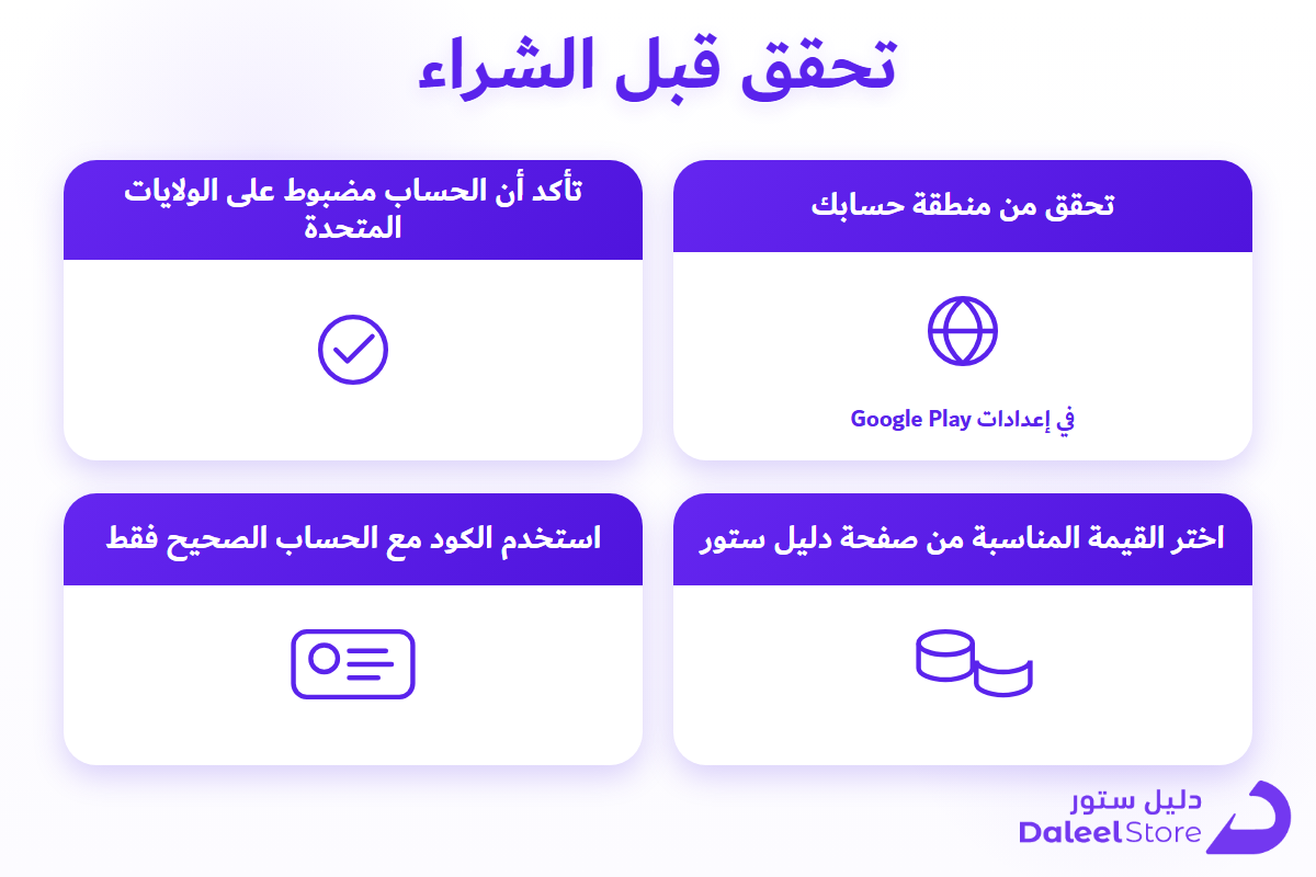 قائمة تحقق قبل شراء بطاقة Google Play الأمريكية