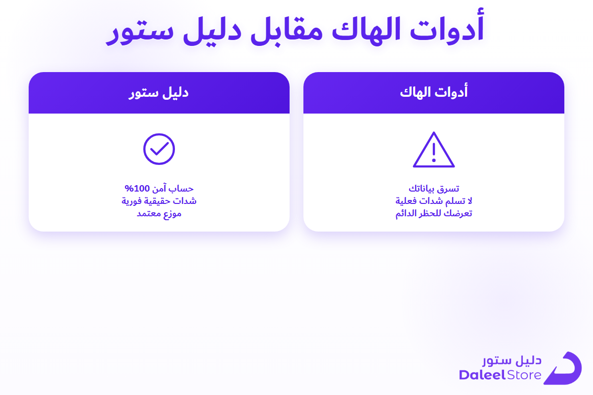 قائمة مقارنة بين أدوات الهاك والشراء الشرعي من دليل ستور لشدات ببجي