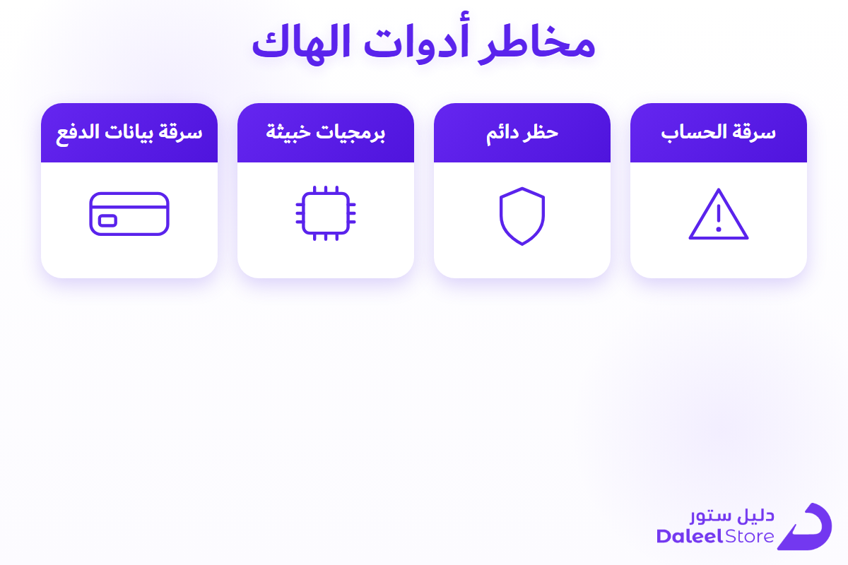 شبكة مخاطر أدوات هاك شدات ببجي الأربعة الرئيسية