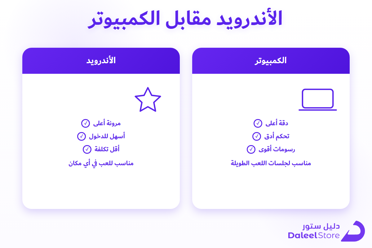 مقارنة بين العاب الشوتر على الاندرويد ومقابلها على الكمبيوتر